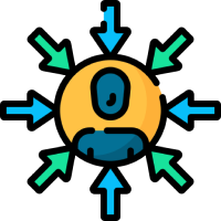 Client Centricity