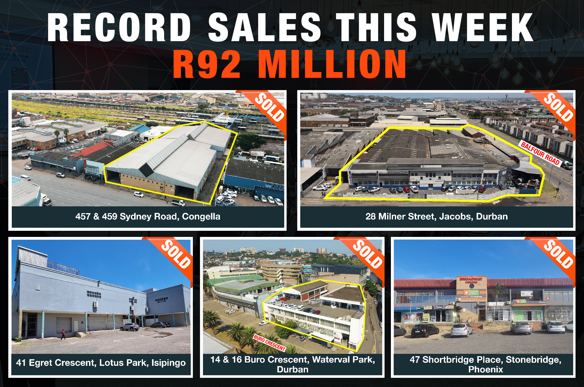 Record Sales This Week R92 million In2assets