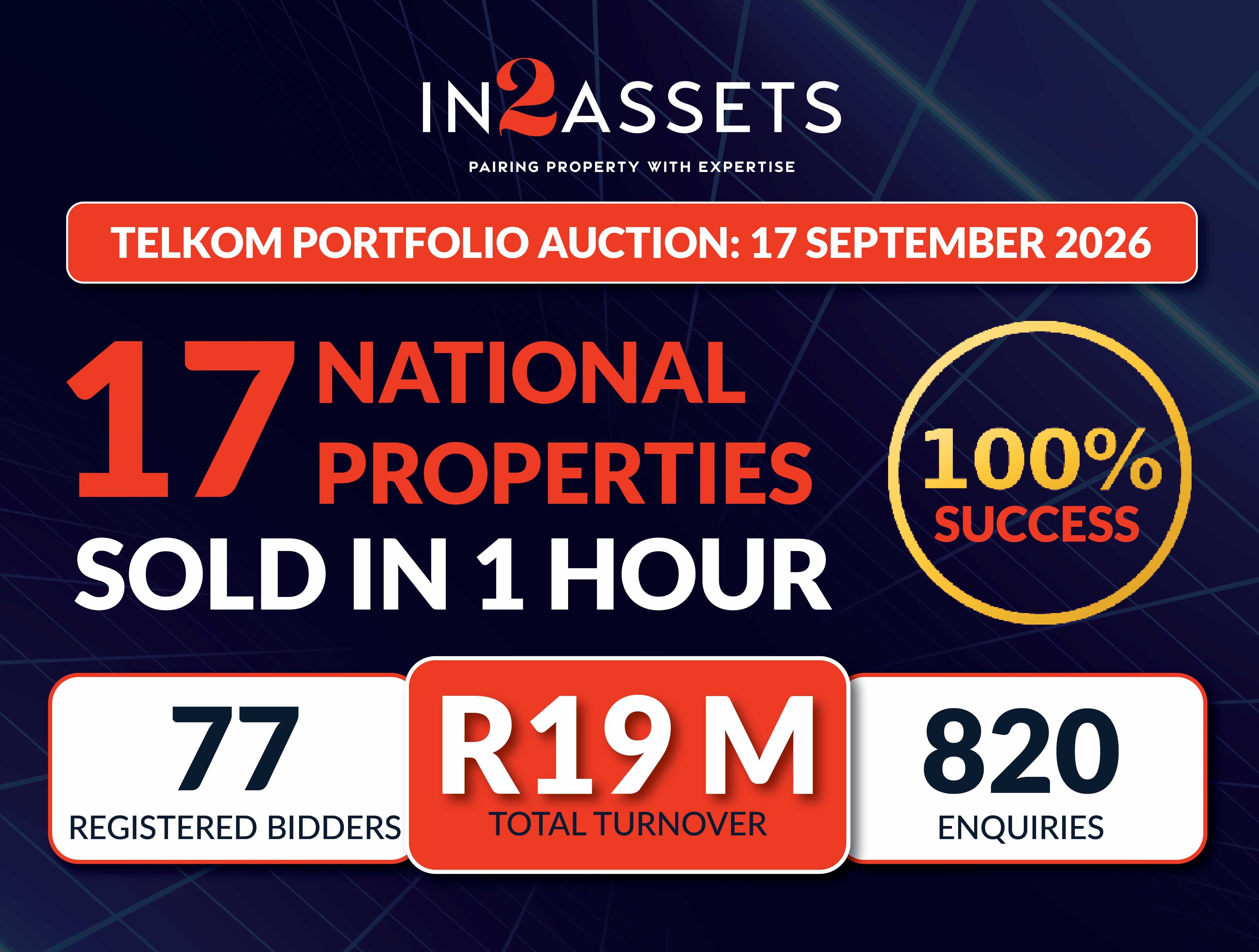 In2Assets Achieves 100% White-Glove Clearance