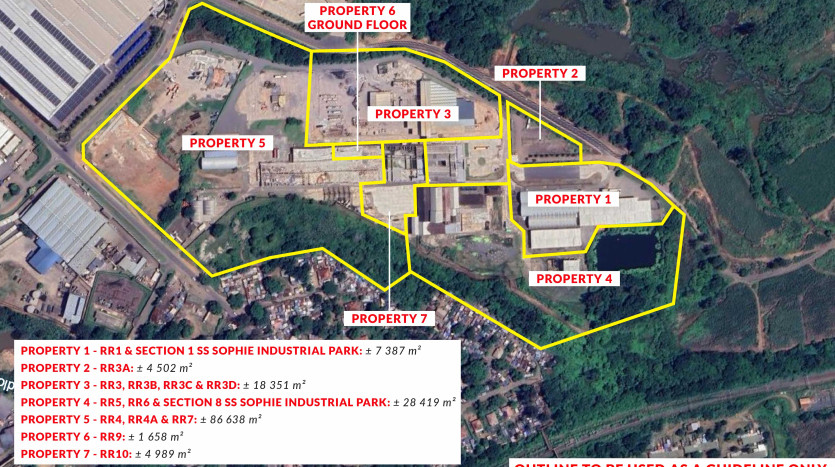 Industrial Park with Great Upside Close To King Shaka International Airport Property Images
